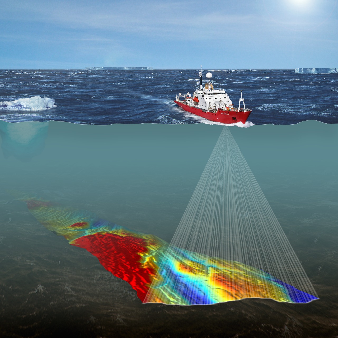 How sonar works in ships