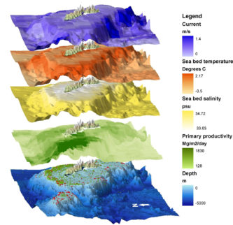 South Georgia Marine Biodiversity Database (sgmarbase) - British 