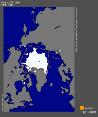 NEWS STORY: Arctic sea ice 2015 - British Antarctic Survey