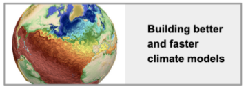 AI Lab - Research Areas - Building better and faster climate models