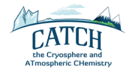 CATCH Logo